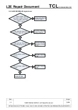 Preview for 56 page of TCL ELSA6 5085A Repair Document