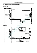 Предварительный просмотр 6 страницы TCL ERA YA11I Service Manual