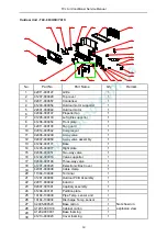 Предварительный просмотр 21 страницы TCL ERA YA11I Service Manual