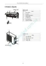 Предварительный просмотр 27 страницы TCL ERA YA11I Service Manual