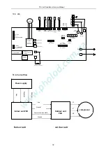 Предварительный просмотр 35 страницы TCL ERA YA11I Service Manual