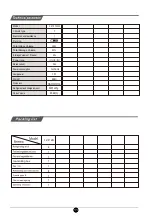 Preview for 13 page of TCL F210TMW Operating Instructions Manual