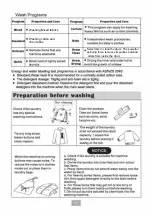 Preview for 16 page of TCL F708TLW Owner'S Manual