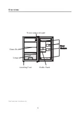 Предварительный просмотр 7 страницы TCL F95SDW Operating Instructions Manual