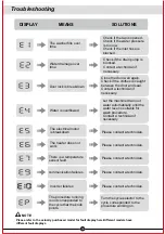 Preview for 21 page of TCL FC060BW2510GR Owner'S Manual