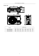 Preview for 4 page of TCL FMA-09CHSD/DVI Service Manual