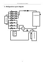 Preview for 5 page of TCL FMA-09CHSD/DVI Service Manual