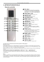 Preview for 6 page of TCL FMA-09CHSD/DVI Service Manual