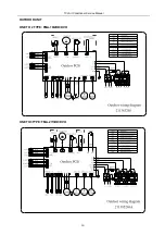 Preview for 15 page of TCL FMA-09CHSD/DVI Service Manual