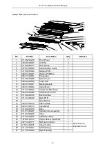 Preview for 18 page of TCL FMA-09CHSD/DVI Service Manual