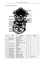 Preview for 19 page of TCL FMA-09CHSD/DVI Service Manual