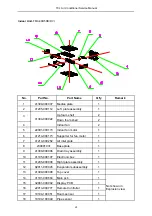 Preview for 22 page of TCL FMA-09CHSD/DVI Service Manual