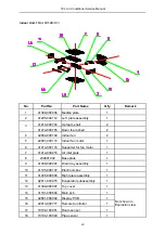 Preview for 24 page of TCL FMA-09CHSD/DVI Service Manual