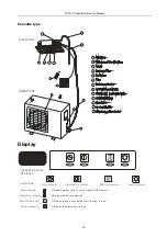 Preview for 32 page of TCL FMA-09CHSD/DVI Service Manual