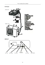 Preview for 33 page of TCL FMA-09CHSD/DVI Service Manual