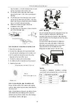 Preview for 39 page of TCL FMA-09CHSD/DVI Service Manual