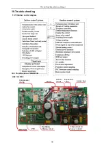 Preview for 40 page of TCL FMA-09CHSD/DVI Service Manual