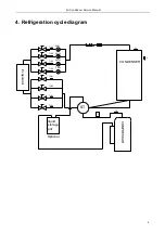 Предварительный просмотр 5 страницы TCL Free Match FMA-18I2HD/DVO Service Manual