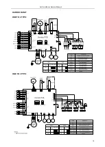 Предварительный просмотр 15 страницы TCL Free Match FMA-18I2HD/DVO Service Manual