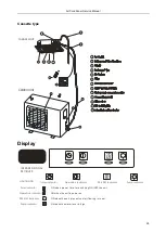 Предварительный просмотр 27 страницы TCL Free Match FMA-18I2HD/DVO Service Manual