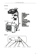 Предварительный просмотр 28 страницы TCL Free Match FMA-18I2HD/DVO Service Manual