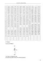 Предварительный просмотр 47 страницы TCL Free Match FMA-18I2HD/DVO Service Manual