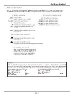 Preview for 20 page of TCL H46F3500G Operation Manual