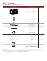 Предварительный просмотр 7 страницы TCL H8W25WQ User Manual