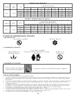 Предварительный просмотр 29 страницы TCL H8W25WQ User Manual