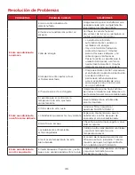 Предварительный просмотр 46 страницы TCL H8W25WQ User Manual