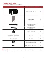 Предварительный просмотр 53 страницы TCL H8W25WQ User Manual