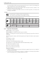 Preview for 6 page of TCL HH130VM User Manual