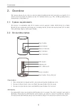 Preview for 8 page of TCL HH130VM User Manual