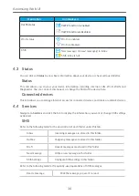 Preview for 14 page of TCL HH130VM User Manual