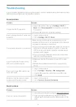 Preview for 20 page of TCL HH42CV2 User Manual