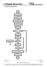 Preview for 5 page of TCL Idol4 S VF Repair Document