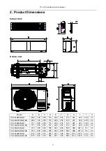 Предварительный просмотр 3 страницы TCL Inverter TAC-09CHSD/XAB1I Service Manual