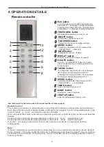 Предварительный просмотр 5 страницы TCL Inverter TAC-09CHSD/XAB1I Service Manual