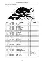 Предварительный просмотр 20 страницы TCL Inverter TAC-09CHSD/XAB1I Service Manual