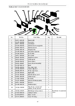 Предварительный просмотр 21 страницы TCL Inverter TAC-09CHSD/XAB1I Service Manual