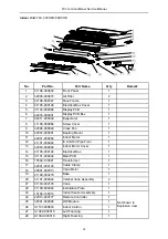 Предварительный просмотр 22 страницы TCL Inverter TAC-09CHSD/XAB1I Service Manual