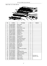 Предварительный просмотр 28 страницы TCL Inverter TAC-09CHSD/XAB1I Service Manual