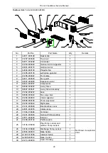 Предварительный просмотр 29 страницы TCL Inverter TAC-09CHSD/XAB1I Service Manual