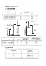 Предварительный просмотр 34 страницы TCL Inverter TAC-09CHSD/XAB1I Service Manual