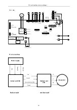 Предварительный просмотр 41 страницы TCL Inverter TAC-09CHSD/XAB1I Service Manual