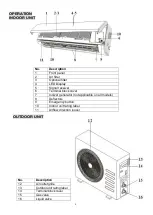 Предварительный просмотр 6 страницы TCL iQool-2MS9K9K User And Installation Manual