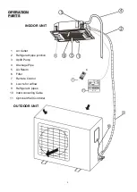 Предварительный просмотр 6 страницы TCL iQool-C2MS12K12K User And Installation Manual