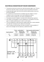 Предварительный просмотр 39 страницы TCL iQool-C2MS12K12K User And Installation Manual