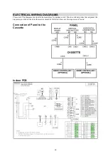 Предварительный просмотр 40 страницы TCL iQool-C2MS12K12K User And Installation Manual