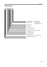 Предварительный просмотр 7 страницы TCL ITCA-60CHRA/DV3I Technical Manual